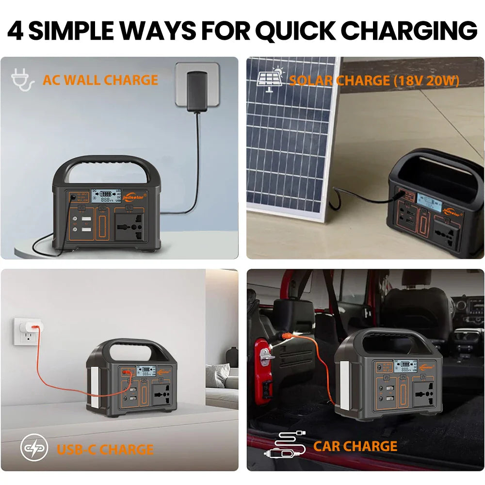 Generador Solar Portátil Poderoso